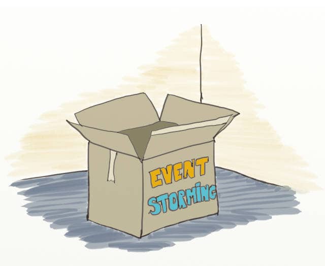 An cardboard box written 'Event Storming'. It's opened in an empty room in preparation of a DDD Event Storming
