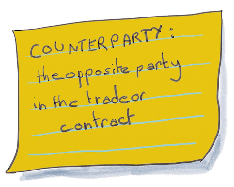 Drawing of a Domain Definition yellow sticky written "Counterparty...". The Big Picture Event Storming workshop is a great way to capture the definitions of the important words in your business domain, and to grow your Ubiquitous Language