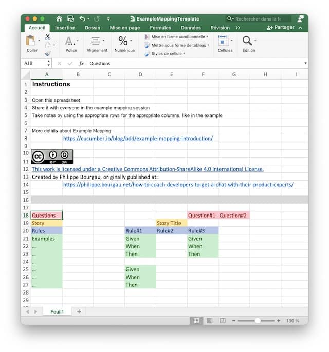 Screenshot of a spreadsheet template that we can use to replace cards when running an example mapping over the phone