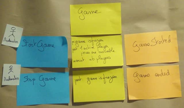 Photo of the 'Game' Aggregate materialized by a yellow post-it on top of the business rules post-its for 'Start Game' and 'End Game' commands