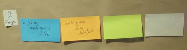 Photo of blank Read-Model green post it and blank UI Mock-up white post-it at the right of the 'Ambiguous Rule Detected' domain event