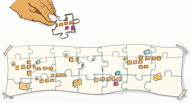 Drawing of an event storming board jigsaw with one piece left to place. This represents the final step to finishing a Design-Level Event Storming