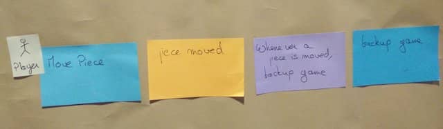 Photo of a policy 'Whenever a piece is moved, backup game' on a lilac post-it between the 'Piece moved' domain event and the 'Backup Game' command